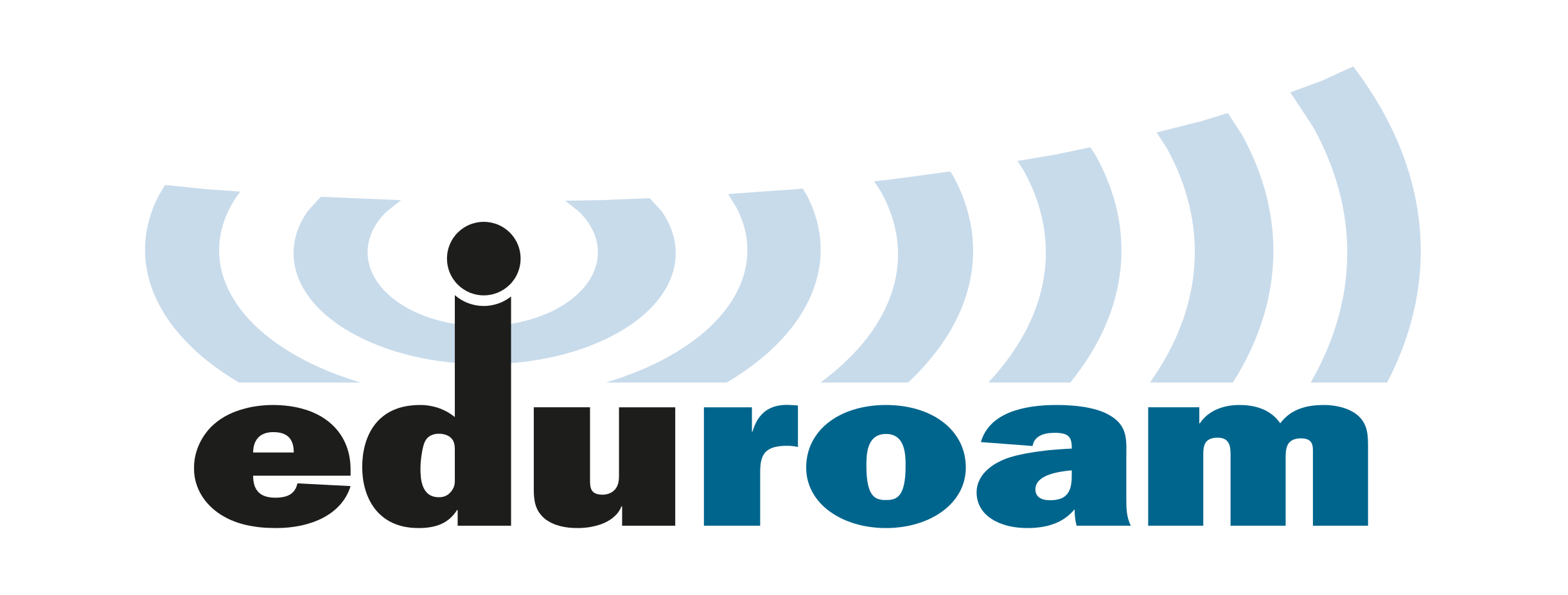 AVU Eduroam